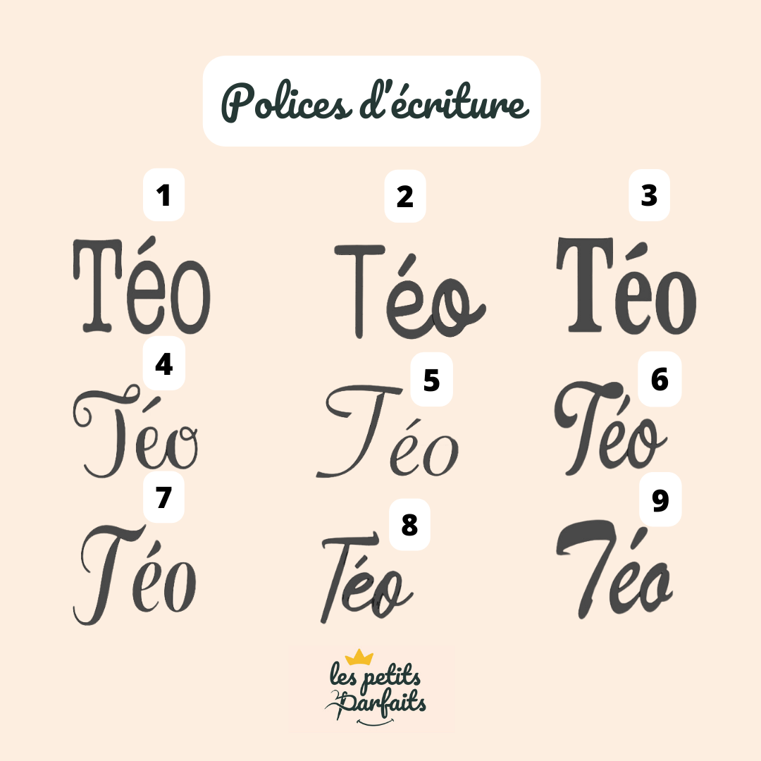 Trousse de toilette bébé personnalisable - Grand format